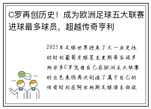 C罗再创历史！成为欧洲足球五大联赛进球最多球员，超越传奇亨利
